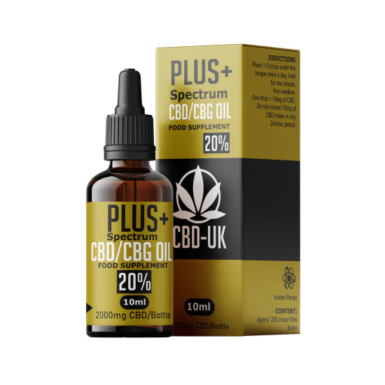 CBG Oil & Full Spectrum CBD Oil Combo Deal